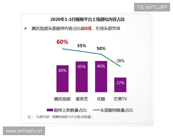 帕尔默：数据高效源于体系适配还是个人能力？