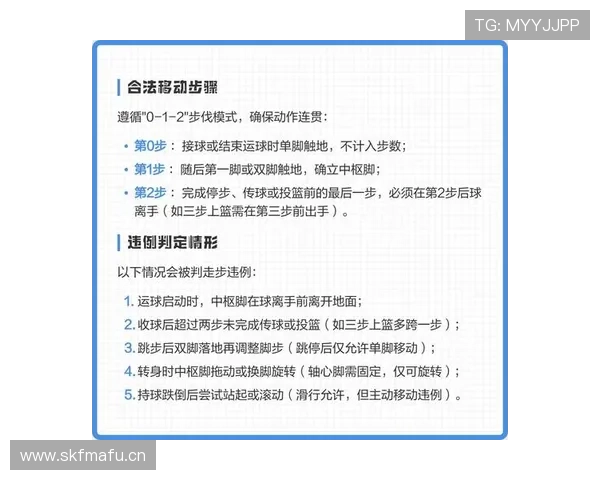 深入解读进攻时间规则，明确篮球比赛中重置与违例的判定依据