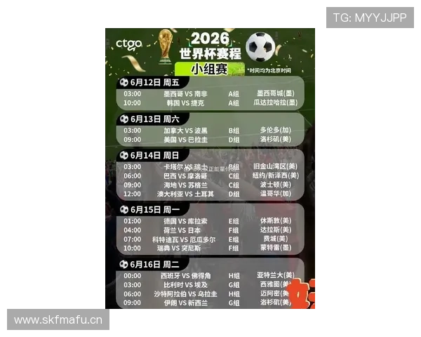 2026世界杯官方32强对阵解析