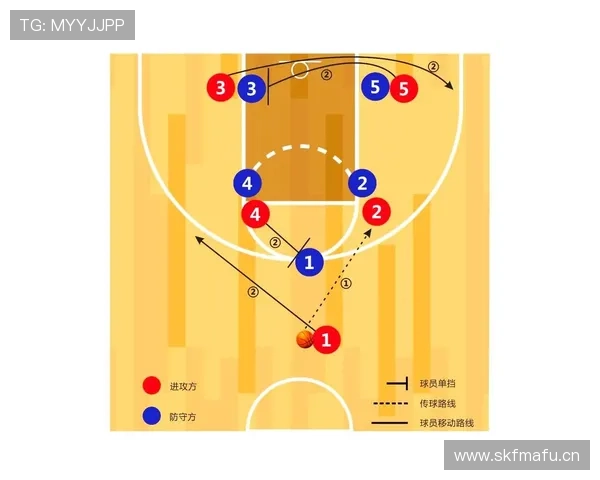 阻挡与防守站位判定的核心区别讲解，篮球防守动作解读