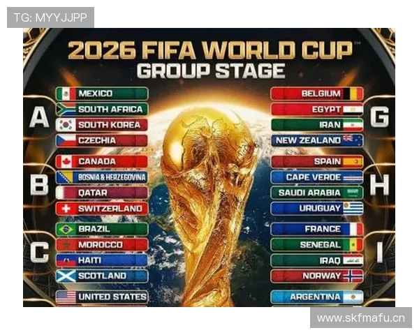 2026世界杯最新12组分组规则解析