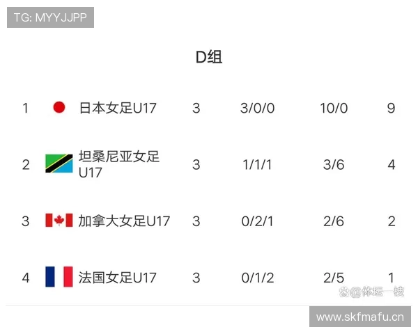 世界杯D组最大黑马预测 世界杯D组最大黑马预测